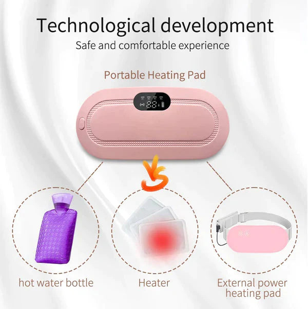 KIHO™ Rechargeable Period Cramp Massager