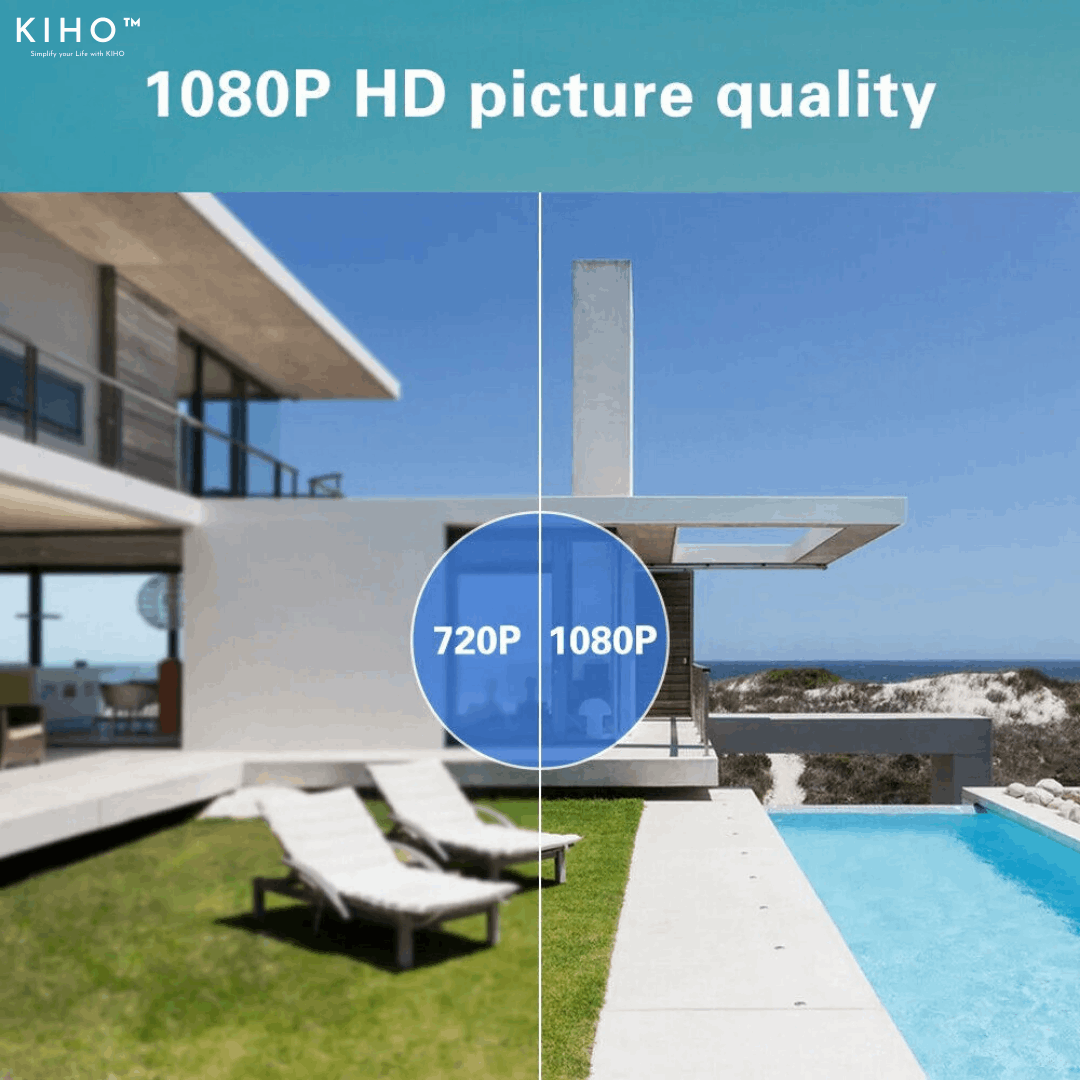 KIHO™ 360° Wifi Security Camera